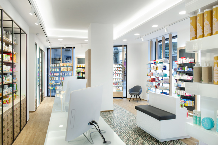 Áreas de ação para melhorar o serviço ao cliente