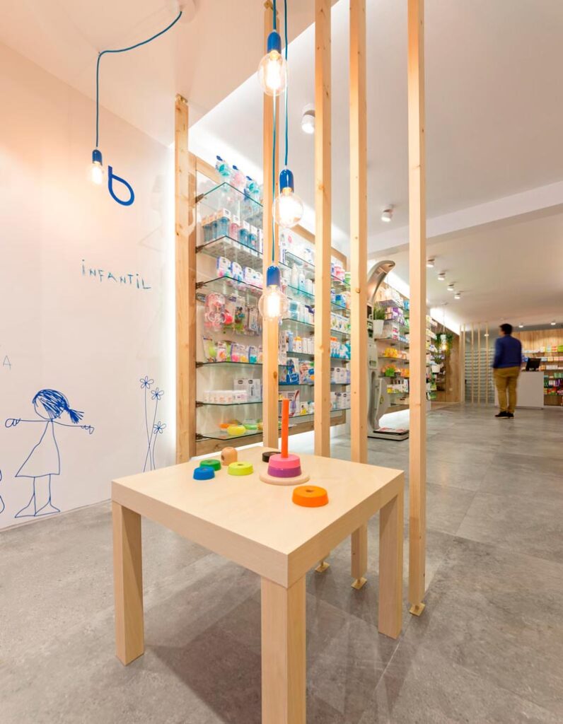Ideas para regalos de farmacia.